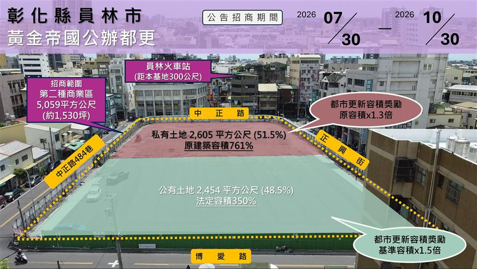 招商範圍(建物已拆除)。圖／彰化縣政府提供