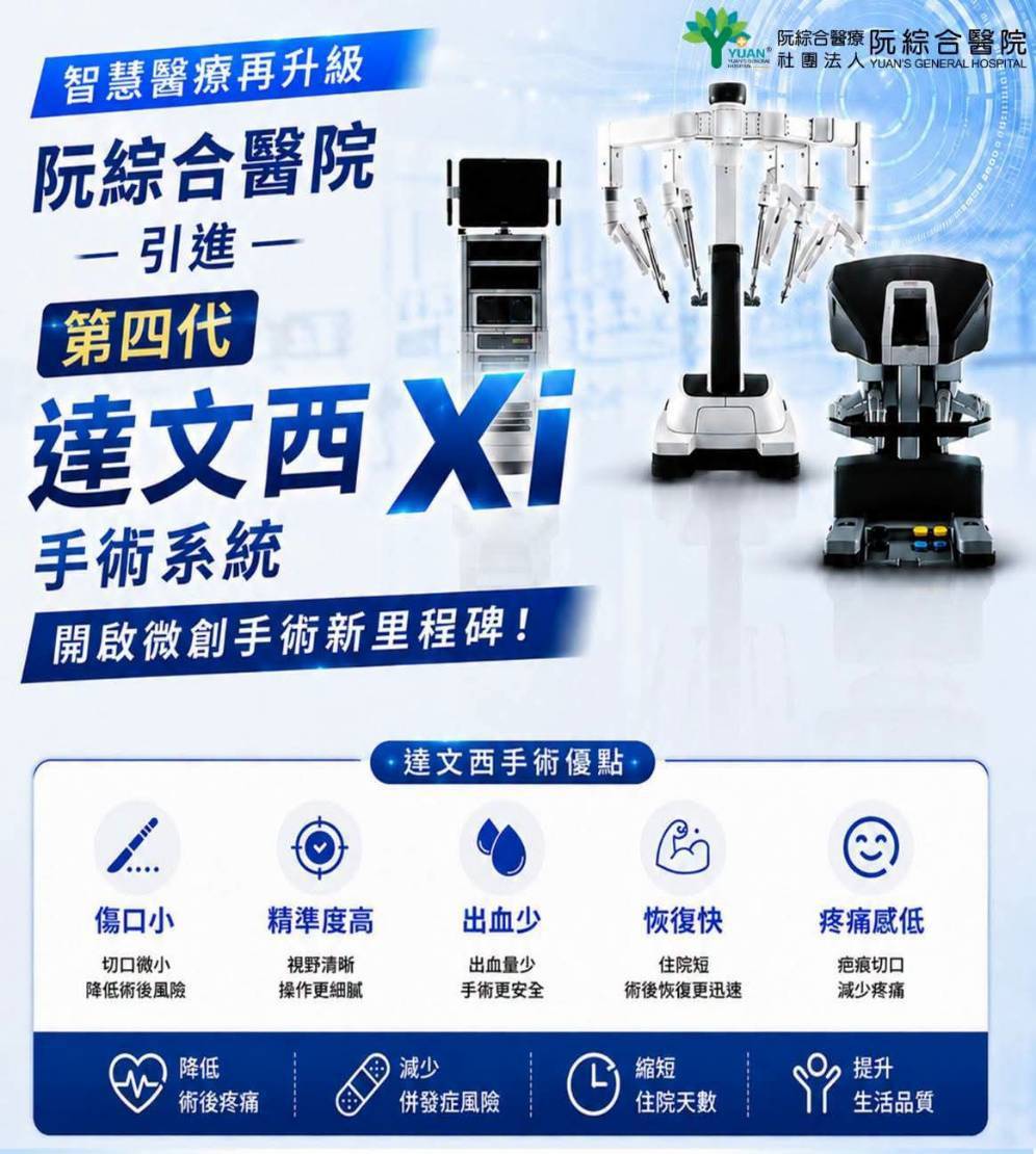 阮綜合醫院院即將引進＜第四代＞最先進達文西 Xi 手術系統！