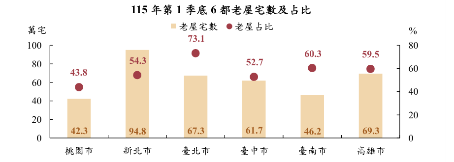 螢幕擷取畫面 2026 08 18 100013
