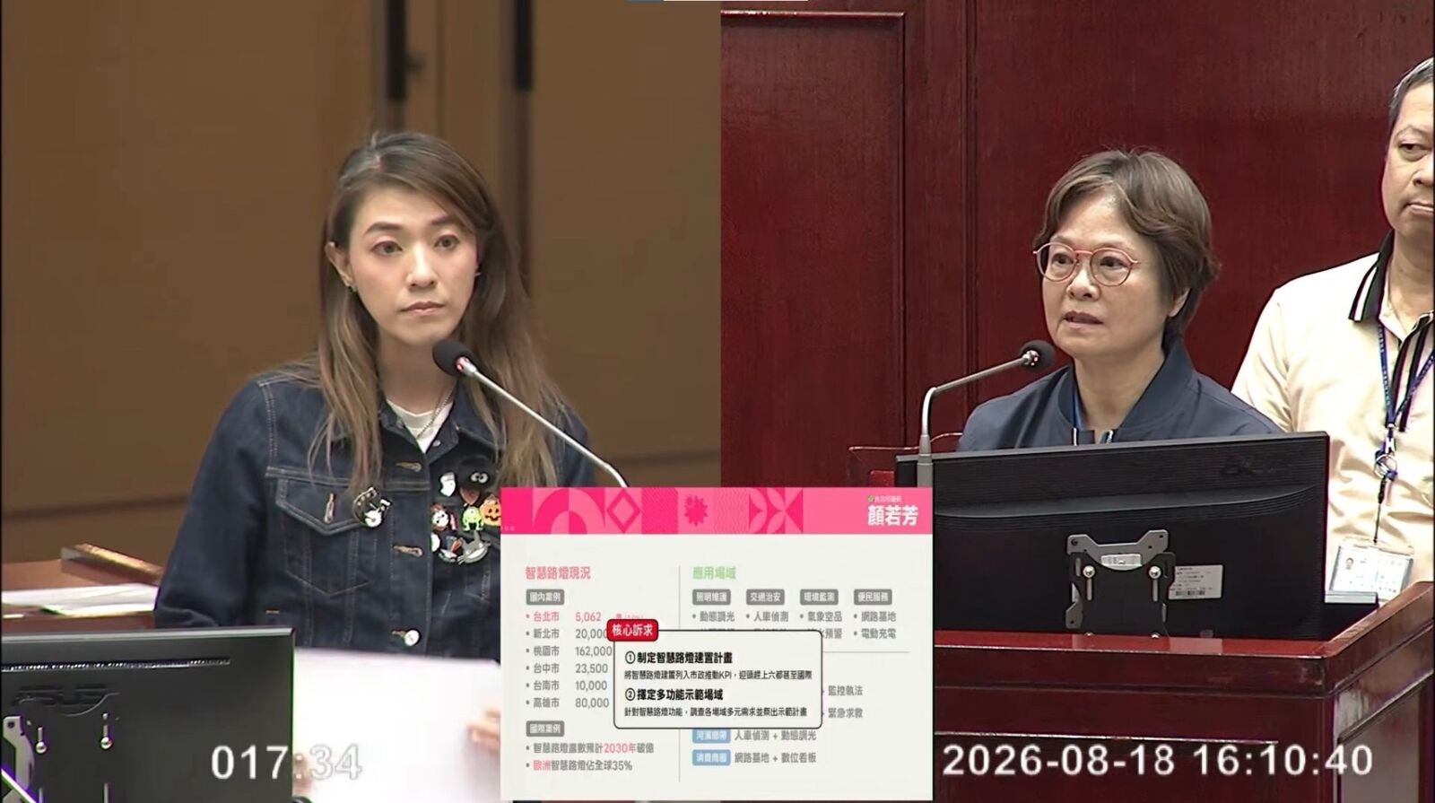 台北人行道養護派工案件升 顏若芳提2項要求建立分級管制 226 台北人行道養護派工案件升 顏若芳提2項要求建立分級管制 225