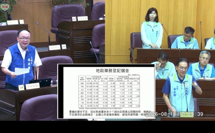 謝美英關切失聯移工治安交通風險 桃園勞動局強化跨局處管理 S 5980164 0