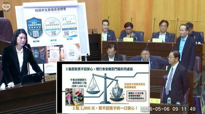 桃議國民黨團籲加強查驗蔬果農藥殘留 守護校園午餐食安 hdg54515er 1
