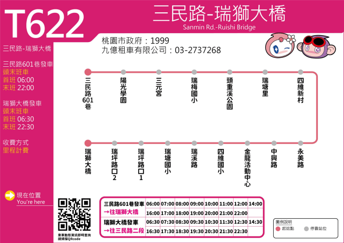 最高補助33萬!桃園鼓勵畢業僑外生參加公車駕駛培訓 改善人力問題 7 0 scaled