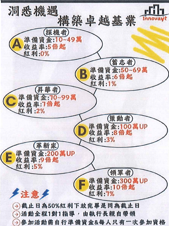 黃瓊慧批市府「擦脂抹粉」 羅楚東強調陳述事實非造謠 廣告