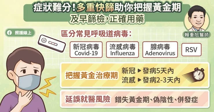 延誤就醫恐致偽陰性與併發症