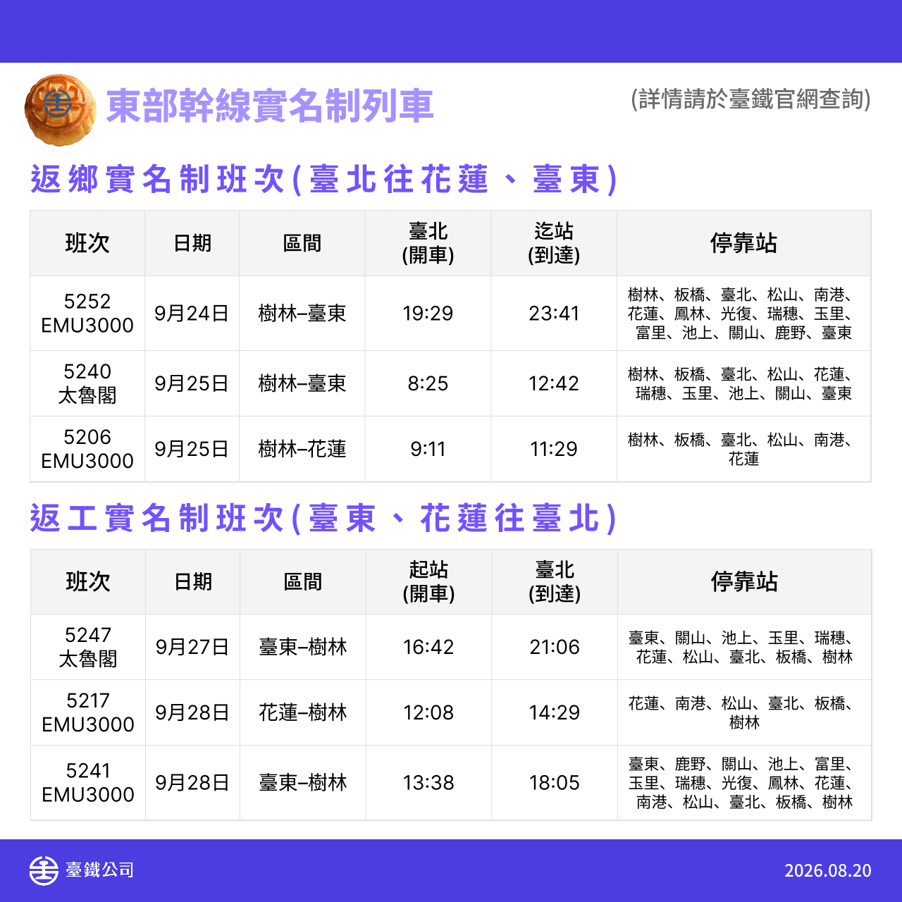 大園警執行雷霆除暴專案 展現打擊犯罪決心 565317 0