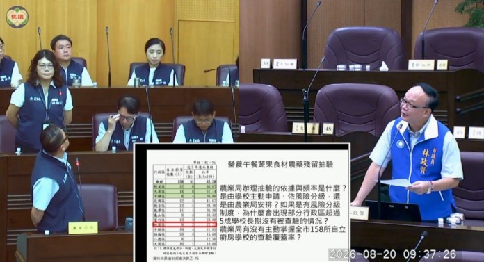 楊梅警鼓勵學子放下手機走出戶外 定向越野競賽吸引200人參加 S 6365188 0
