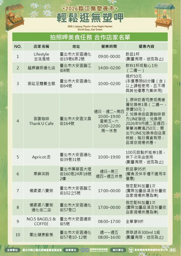 「2026臨江無塑夜市・輕鬆逛無塑呷」配合店家推出多種優惠