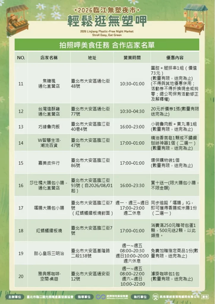 「2026臨江無塑夜市・輕鬆逛無塑呷」配合店家為消費者推出活動好康