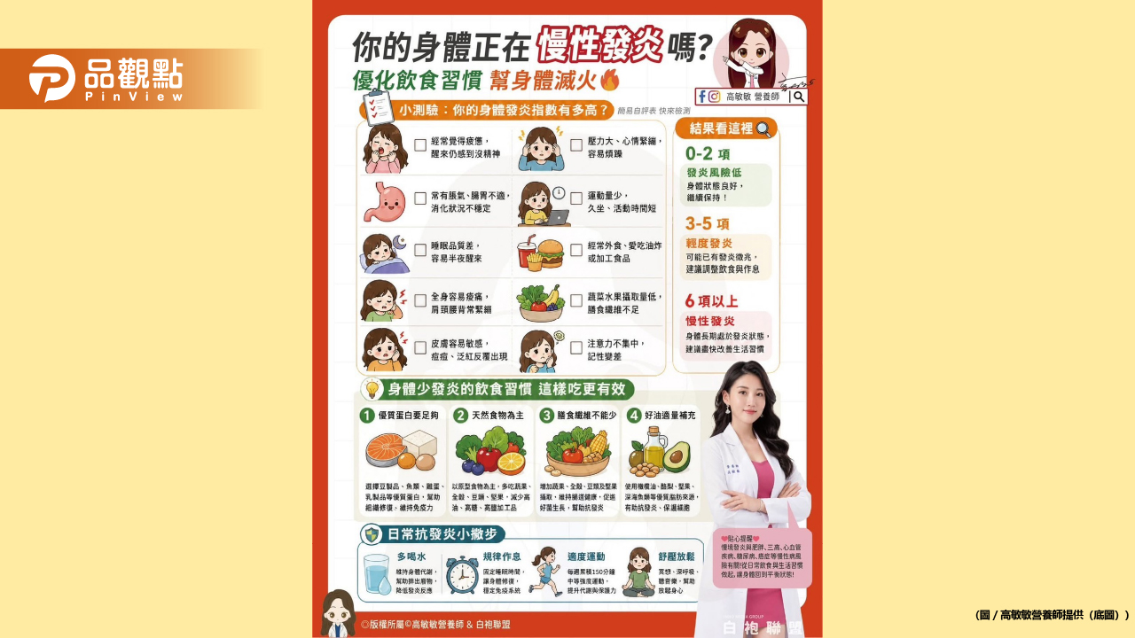 明明沒生病卻總覺得很累?小心!身體可能正處於「慢性發炎」狀態