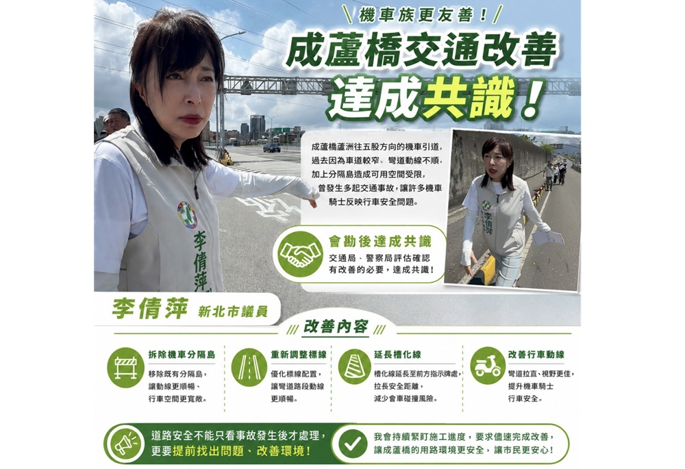 成蘆橋機車引道事故頻傳 李倩萍促改善將拆分隔島重劃標線 274 248260821a07