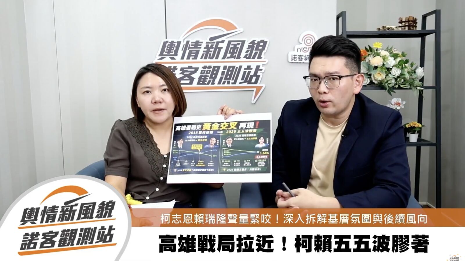 高雄藍綠聲量好感度不分上下 邱于軒觀察:賴瑞隆現在不敢講「小鴨爸爸」 258 高雄藍綠聲量好感度不分上下 邱于軒觀察:賴瑞隆現在不敢講「小鴨爸爸」 257