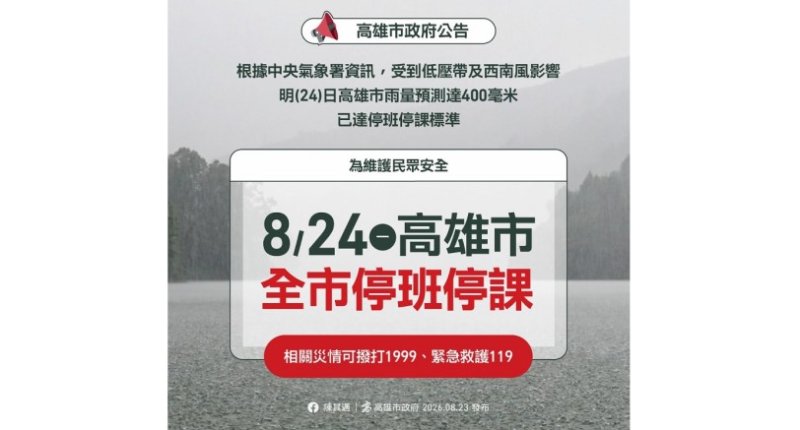 低壓帶西南風持續影響 高雄明日停班停課!