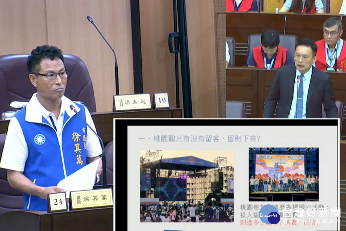 針對國旅平日補貼競爭力等觀光相關政策,桃園市議員其萬質詢副市長蘇俊賓。<br /><br />