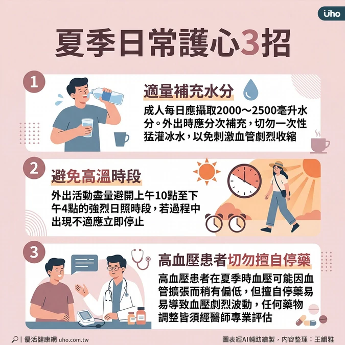 夏季日常護心3招