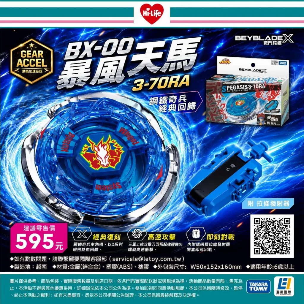 萊爾富推出《BEYBLADE X》系列新品,將於明(25)限量販售「BX-00 暴風天馬 3-70RA」,進一步從賽事活動延伸至商品銷售,滿足玩家收藏及競技需求。