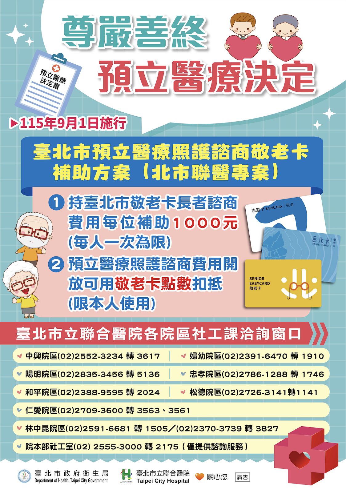 「預立善終」逾半65歲以上 北市9月加碼！敬老卡補助提高至1000元 259