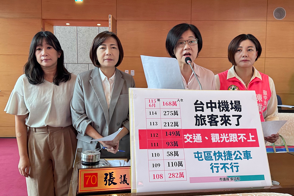 張芬郁憂台中機場捷運還要等17年 黃國榮揭行政院卡2年盼:綜規時不要再發生 226 張芬郁憂台中機場捷運還要等17年 黃國榮揭行政院卡2年盼:綜規時不要再發生 225