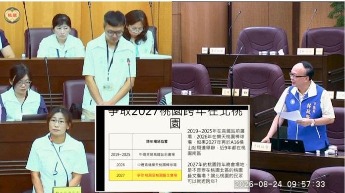 桃園國民黨議員要求市府做排水體檢 提升都市防洪韌性 S 7168002