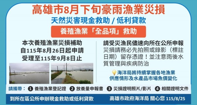 高雄爭取養殖漁業全品項災害現金救助 8/2起受理申請