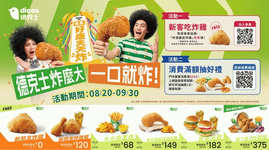 德克士會員月「一口就炸」!新客0元吃炸雞,滿200元再抽好禮。