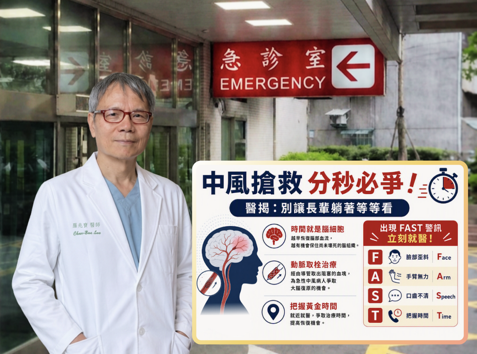 長輩3症狀最怕「躺著休息看會不會好」 醫曝中風病人最多因此耽誤 258 長輩3症狀最怕「躺著休息看會不會好」 醫曝中風病人最多因此耽誤 257