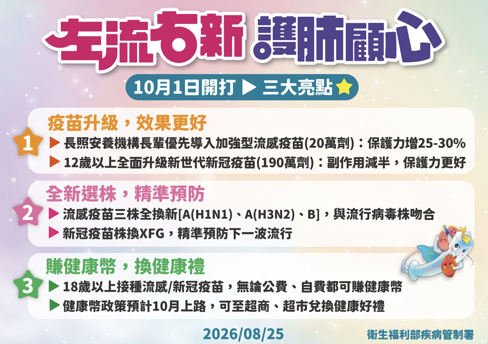 公費流感疫苗10月開打 破天荒!羅一鈞:買705萬劑史上最多 232 公費流感疫苗10月開打 破天荒!羅一鈞:買705萬劑史上最多 231