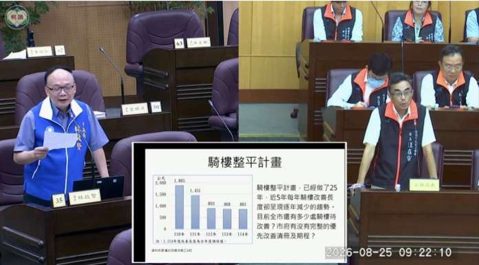 九合一大選將至!桃園社會局辦講習強化公務員反賄選觀念 S 7430147 0