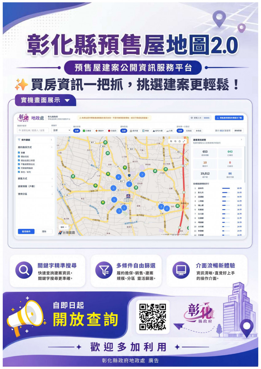 彰化縣預售屋地圖2.0升級上線，關鍵字、多條件搜尋更便利。圖／彰化縣政府提供