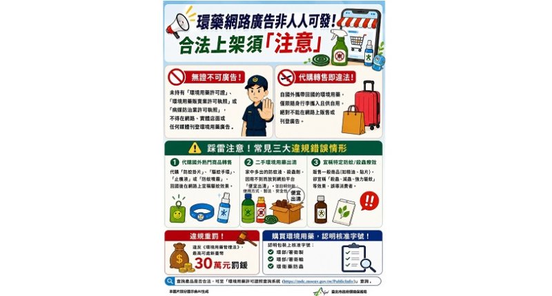 環境用藥網路廣告非人人可發! 合法上架須「注意」