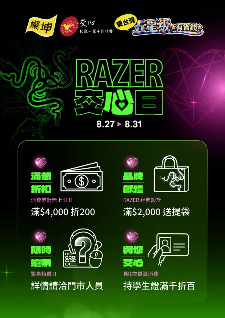 「燦坤3C家電x 五星級RAZER交心日」8月27日登場，指定商品33折起