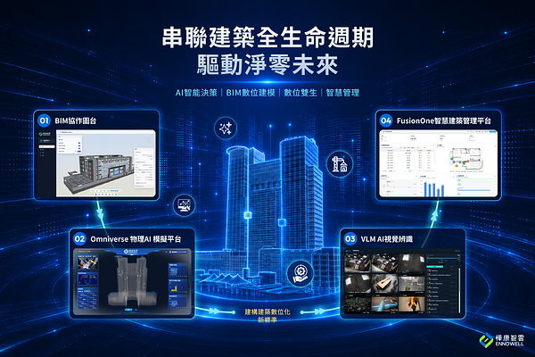 迎戰淨零與缺工雙重挑戰 樺康智雲新品亮相2026 Build for NextGen