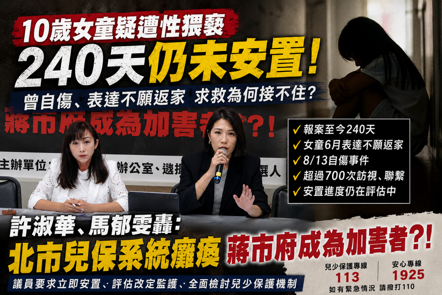 10歲女童疑遭性猥褻後,歷經約240天安置程序仍未完成。台北市議員許淑華與台北市議員候選人馬郁雯召開記者會,質疑北市兒少保護機制出現缺口,要求市府儘速完成安置並全面檢討兒保制度。(新聞封面示意圖/警政時報製)