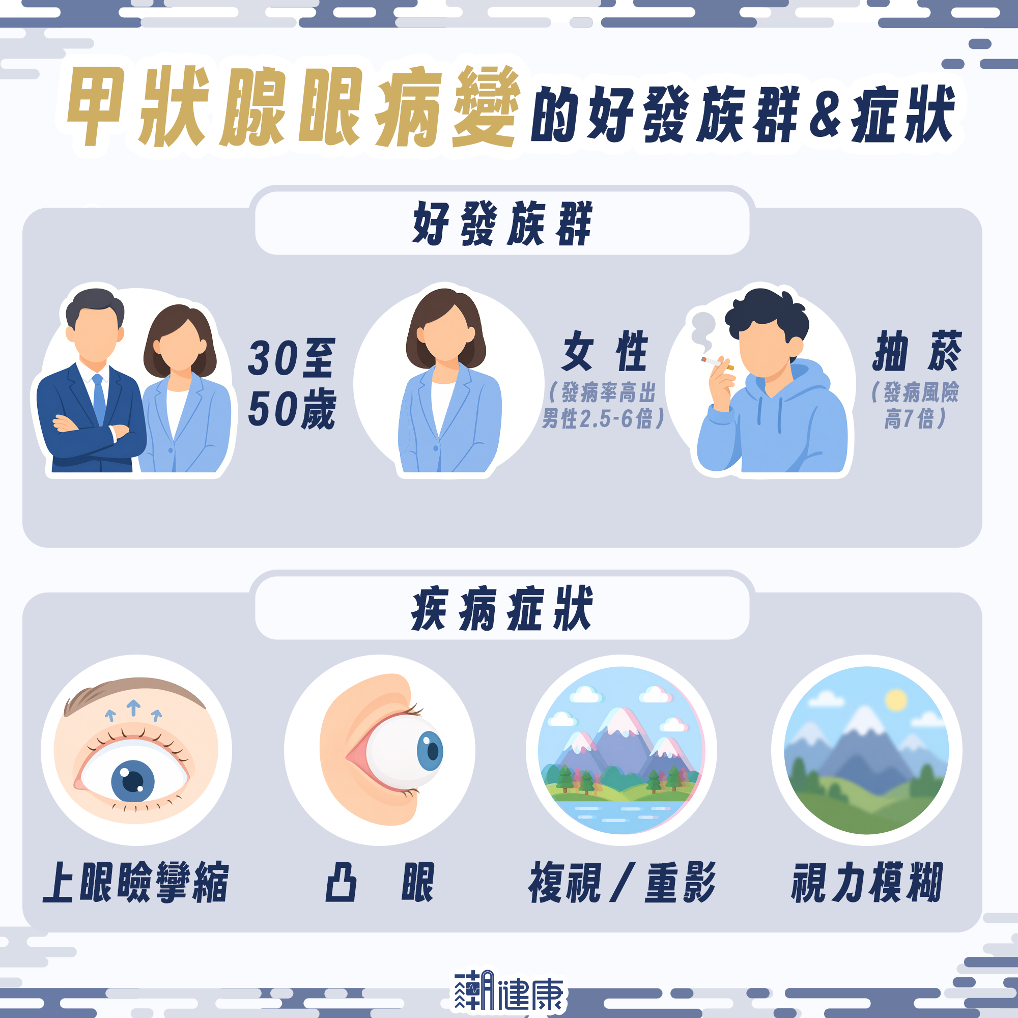 甲狀腺功能正常也可能罹病? 專家示警:「凸眼、視野重疊」恐是甲狀腺眼病變 內文圖片 1