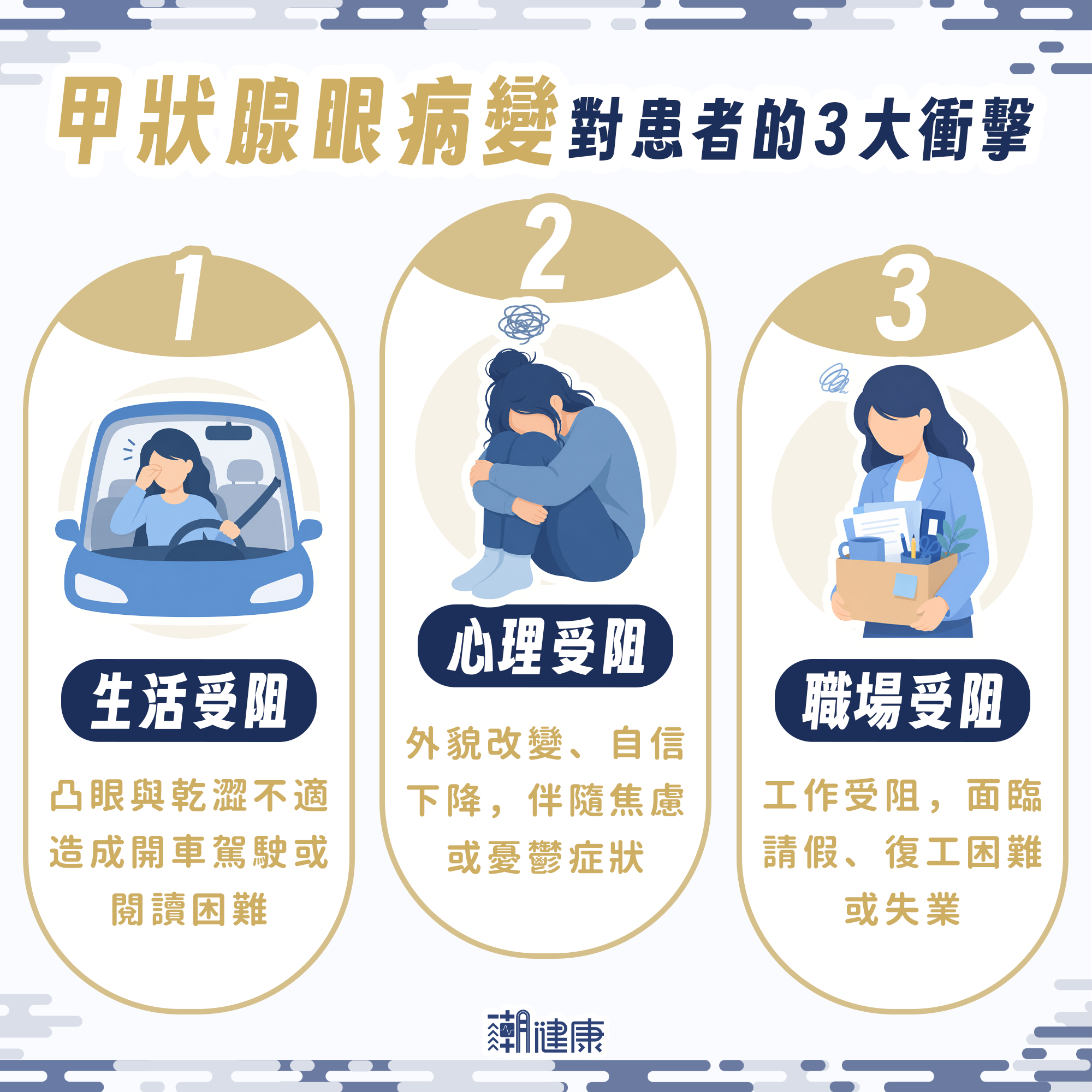 甲狀腺功能正常也可能罹病? 專家示警:「凸眼、視野重疊」恐是甲狀腺眼病變 內文圖片 3