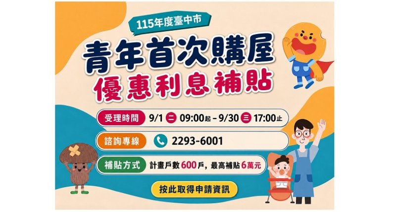 台中市住宅貸款利息補貼9月開跑 青年購屋再享最高6萬補助