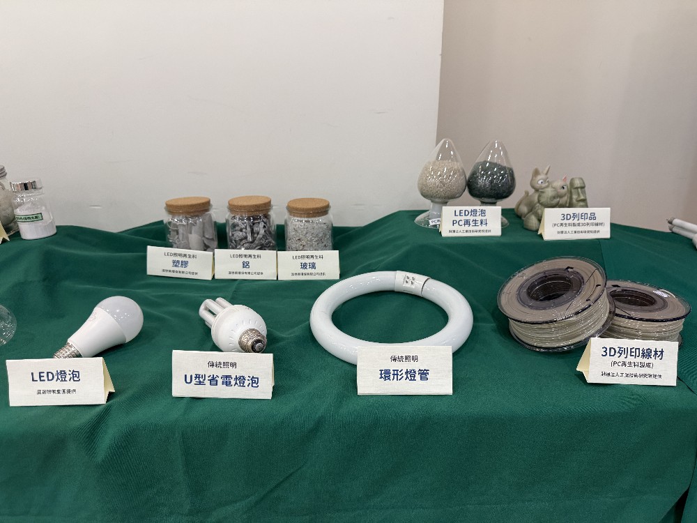 6.展示品 再生品 照明光源回收後,其中塑膠可再製成 LED 路燈外殼與 3D 列印線材原料等