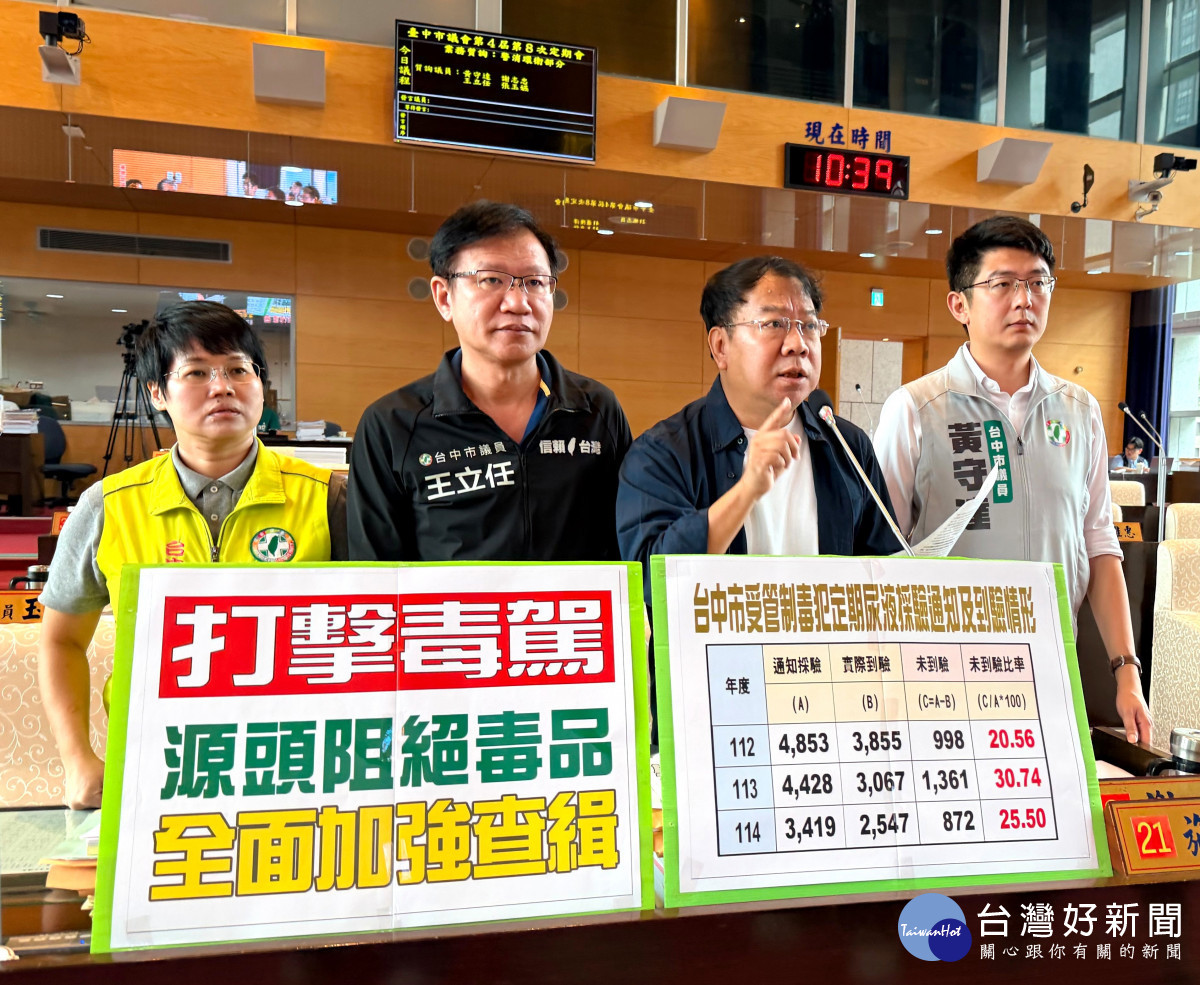 打擊毒駕源頭阻絕毒品 議員呼籲全面加強查緝