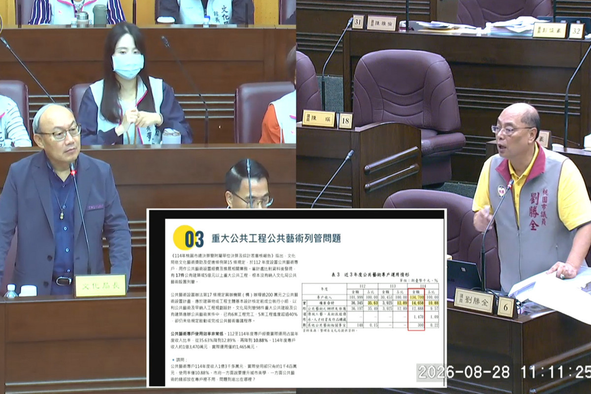 針對台灣設計展人流目標等議題,桃園市議員劉勝全質詢文化局長邱正生。<br /><br />