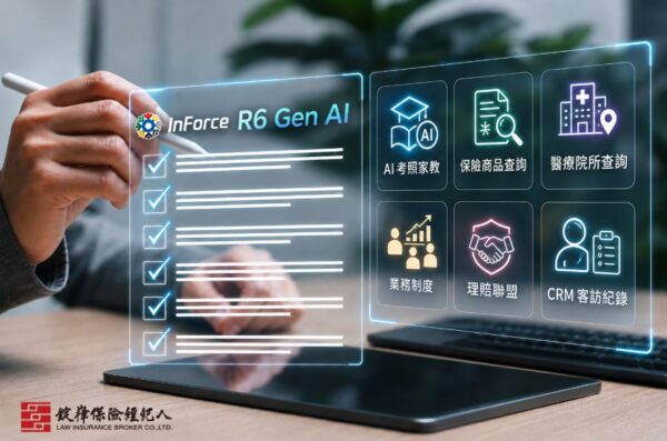 錠嵂保經AI科技賦能示意圖。 圖/ 錠嵂保經