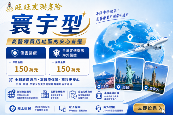 旺旺友聯的「寰宇型」旅平險,主打高醫療費用地區適用,提供傷害與法定傳染病醫療雙150萬高額保障。(圖/旺旺友聯提供)