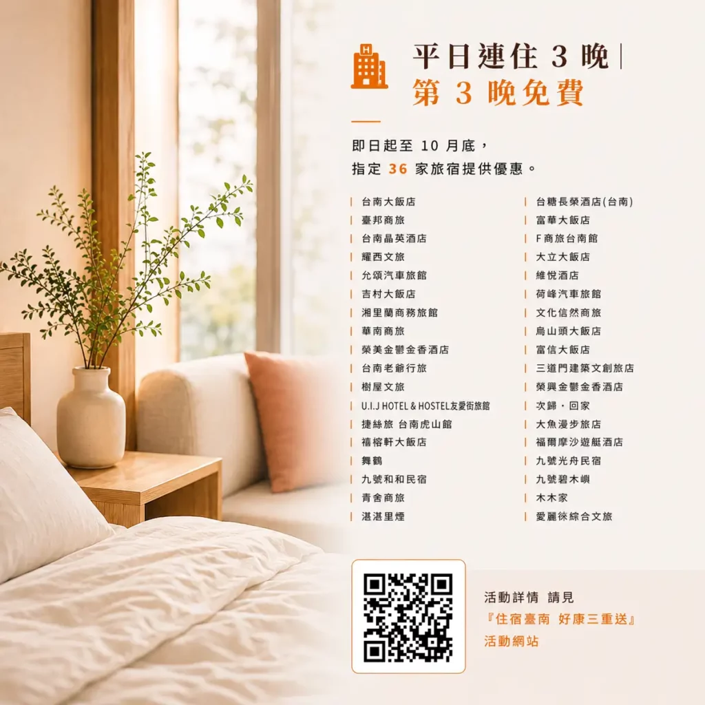 臺南市政府觀光旅遊局「平日連住3晚,第3晚免費」方案(5月至10月)36家業者參與。