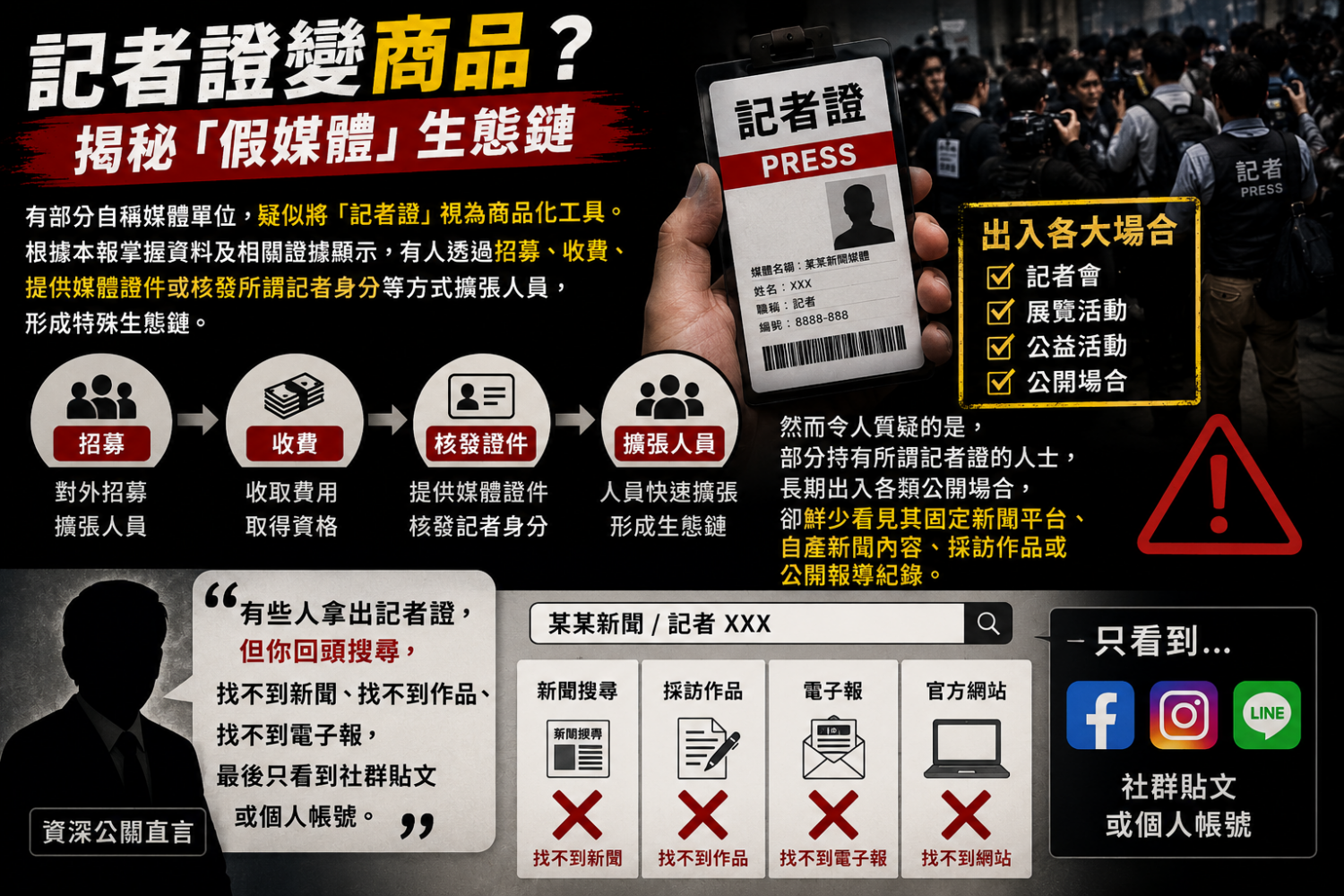 部分自稱媒體單位，疑似將「記者證」視為商品化工具販賣牟利。（圖／AI示意）