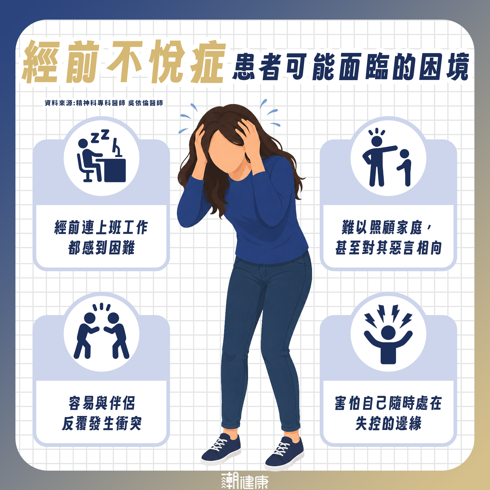 女性一個月只有一週情緒穩定? 經前症候群、經前不悅症差在哪? 醫解析用藥與治療差異 內文圖片 2