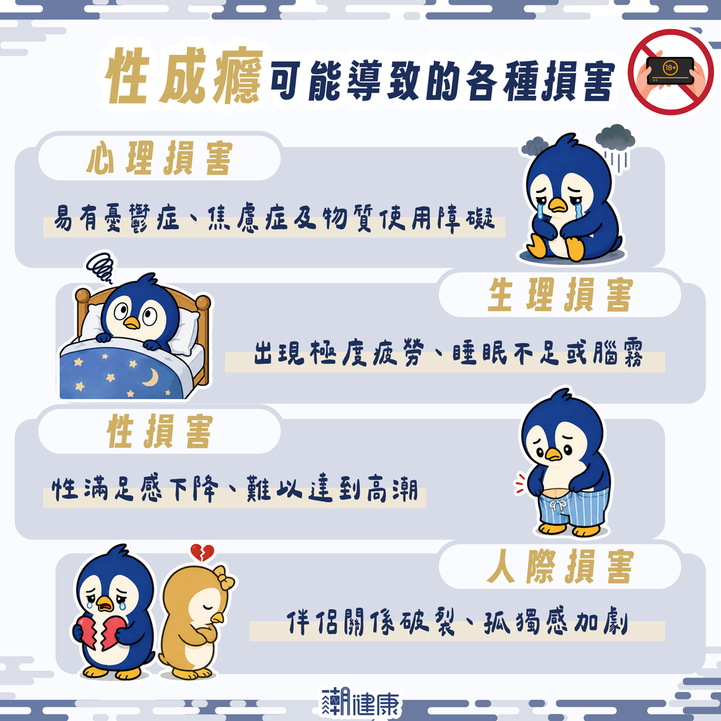 與伴侶分手機率增加! 強迫性性行為障礙帶來的負面衝擊