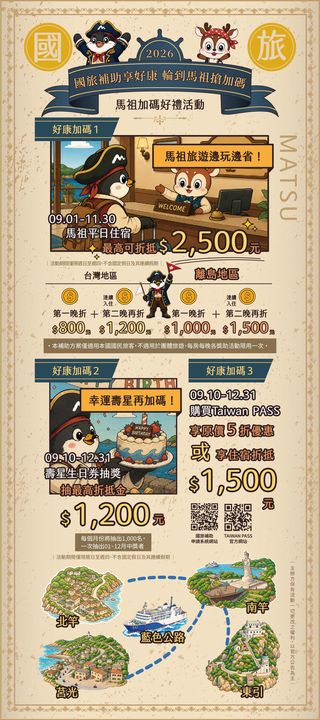 22縣市搶國旅補助！馬祖強勢加碼 新臺馬輪「買去送回」、四鄉豪禮總值破萬