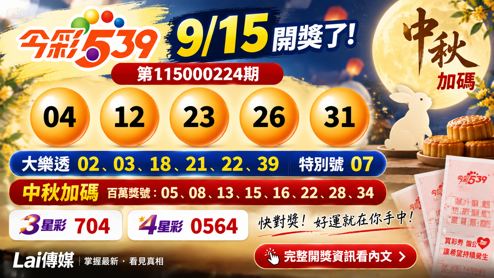 539開獎號碼出爐！9/15今彩539「04、12、23、26、31」　大樂透中秋加碼一起對