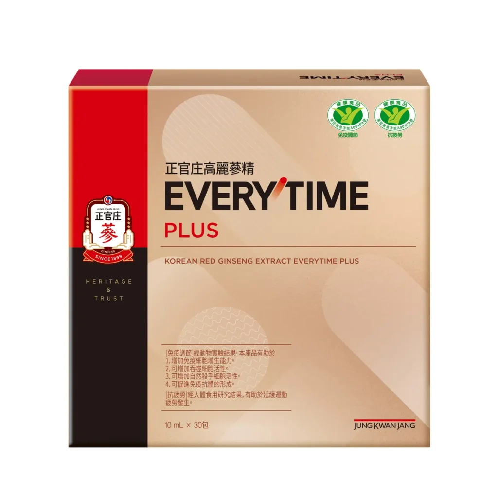 正官庄明星商品「高麗蔘精EVERYTIME PLUS」主打台灣市場唯一韓國原裝進口、取得台灣健康食品雙標章「調節免疫力」與「抗疲勞」的高麗蔘飲品。