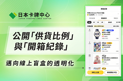 邁向線上抽卡的透明化:公開供貨比例與開箱紀錄 邁向線上抽卡的透明化:公開供貨比例與開箱紀錄