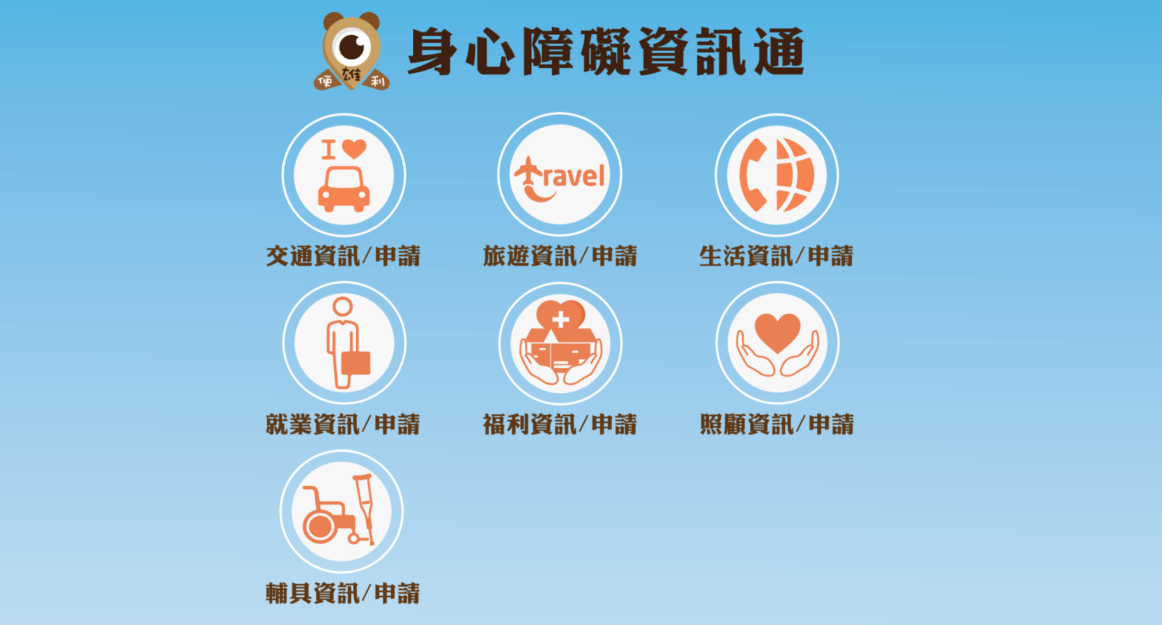 高雄市政府社會局建置「雄便利－高雄身心障礙資訊通」，整合身障福利資訊及線上(圖/高雄市政府社會局提供)